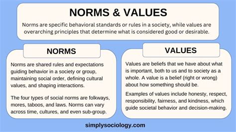 alignment art definition How does the alignment of art with societal values shape its reception and impact?